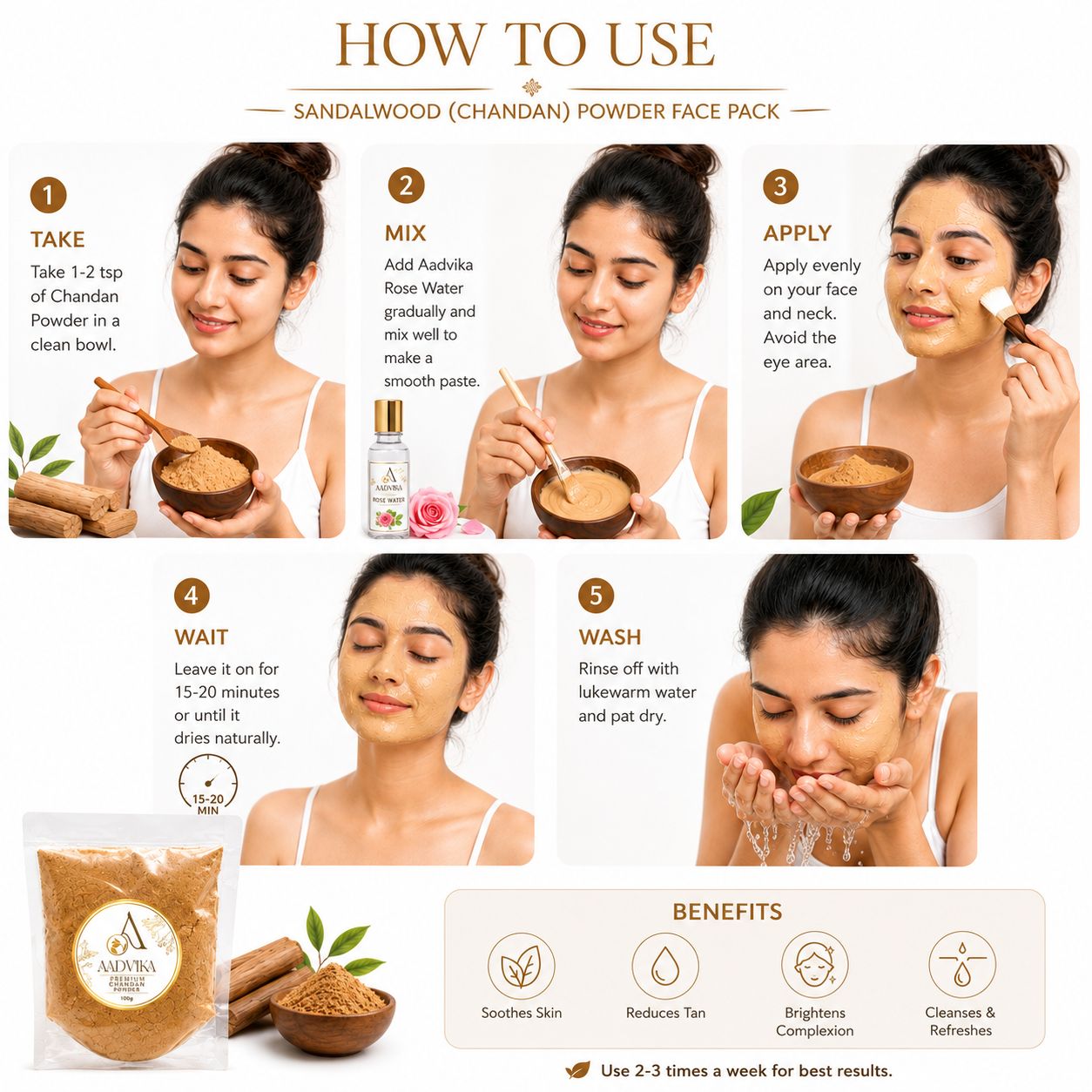 Chandan Powder